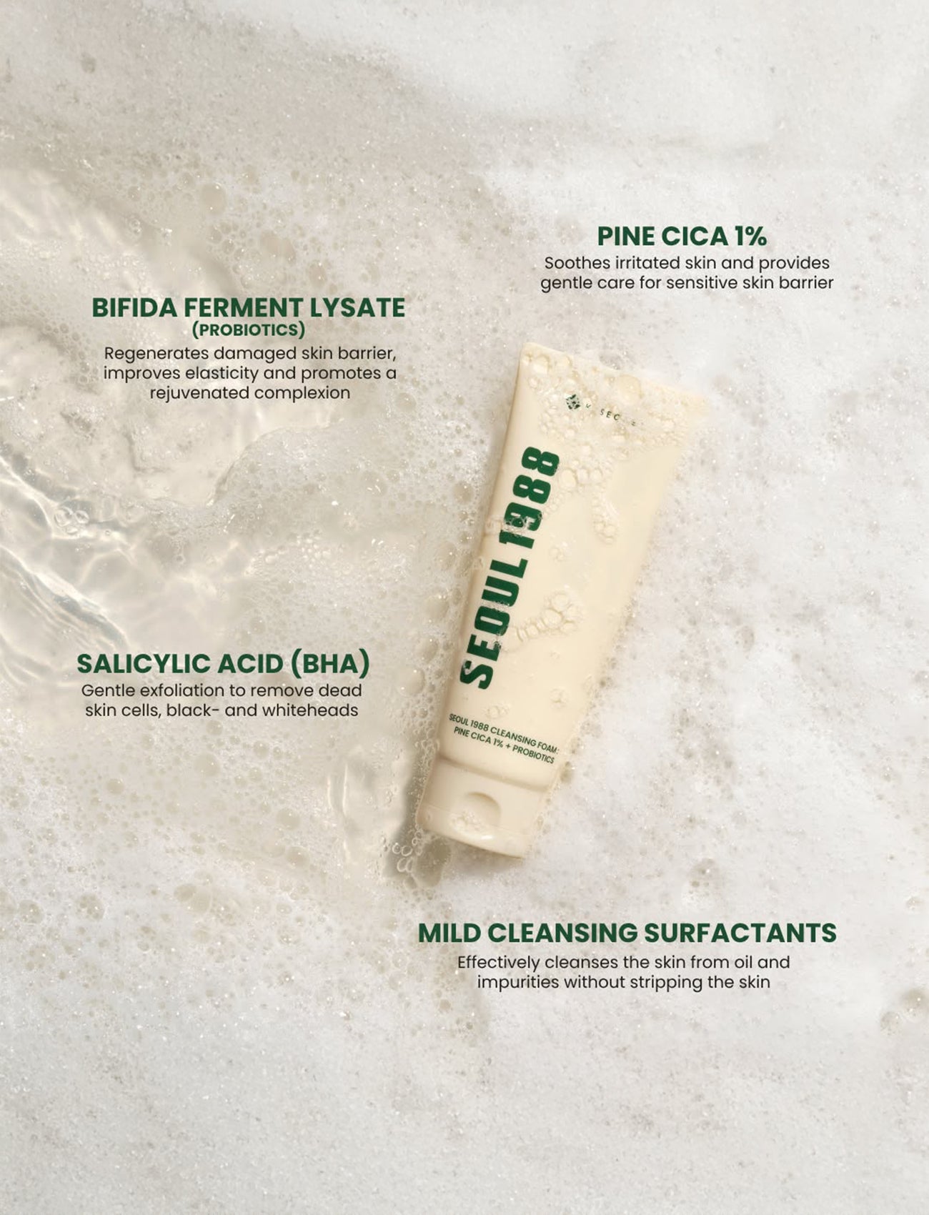 SEOUL 1988 Cleansing Foam : Pine Cica 1% + Probiotics